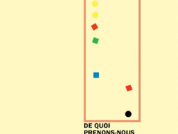 De quoi prenons-nous conscience?