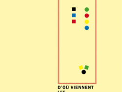 D'où viennent les idées scientifiques