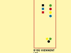 Couverture de livre sur fond jaune clair uni. En haut, une en-tête en caractères sans serif majuscules sur deux lignes indique le nom de la collection : « MODÉLISATIONS DES IMAGINAIRES » en noir, suivi de « INNOVATION ET CRÉATION » en rouge. Sur la partie droite, le nom de l'auteur est inscrit en petites majuscules noires soulignées : « RAFAEL E. NÚÑEZ », surmontant un grand cadre vertical à bordure rouge qui contient une série de petits motifs géométriques simples de couleur (cercles et carrés de différentes teintes). Sous le cadre, le titre principal est écrit en grands caractères sans serif majuscules noirs sur trois lignes : « D’OÙ VIENNENT / LES / MATHÉMATIQUES? », suivi du sous-titre en majuscules noires plus petites sur deux lignes : « CORPS, ESPRIT ET / IMAGINAIRE HUMAIN ». Tout en bas, le nom de l'éditeur est espacé horizontalement sur toute la largeur : « É D I T I O N S M A N U C I U S ».